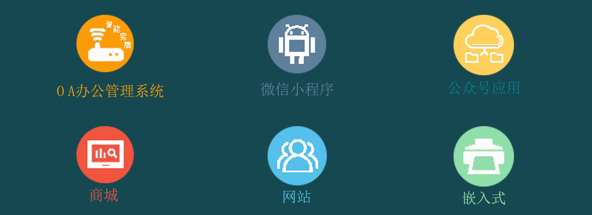 淮北主要业务